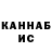 Кодеиновый сироп Lean напиток Lean (лин) Ksenya Kanevsky